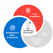 How to Create AI-Generated Resume and Cover Letter in Minutes APK